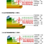 上饶不饱和树脂地坪，不饱和树脂防腐地坪,防腐蚀地坪施工厂家-缩略图2